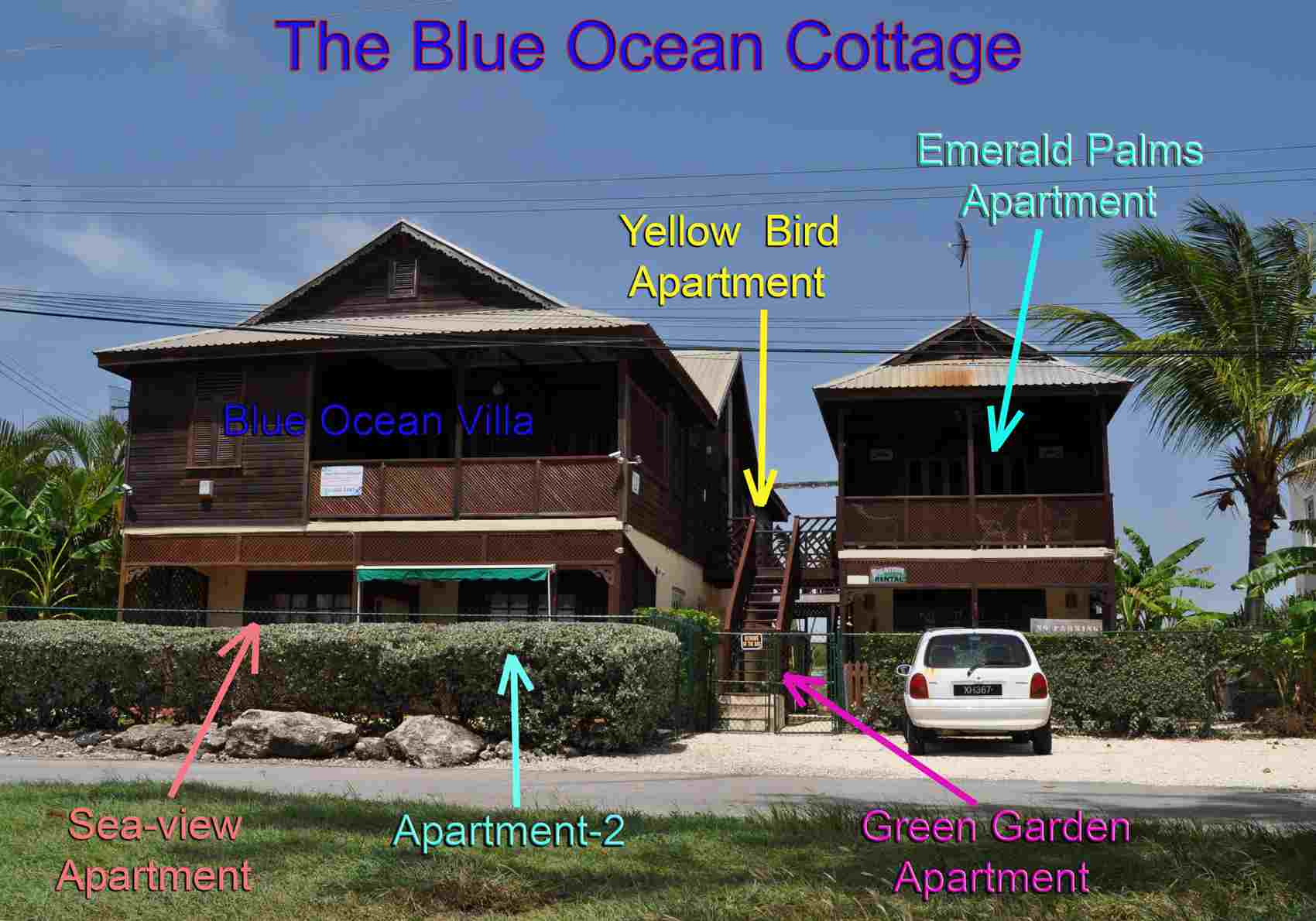 Blue Ocean Villa Apartments In Barbados